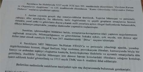 M­İ­T­­t­e­n­ ­B­a­r­a­n­s­u­,­ ­R­o­t­a­ ­H­a­b­e­r­ ­v­e­ ­A­d­a­n­a­ ­M­e­d­y­a­ ­İ­n­t­e­r­n­e­t­ ­S­i­t­e­l­e­r­i­n­e­ ­S­u­ç­ ­D­u­y­u­r­u­s­u­